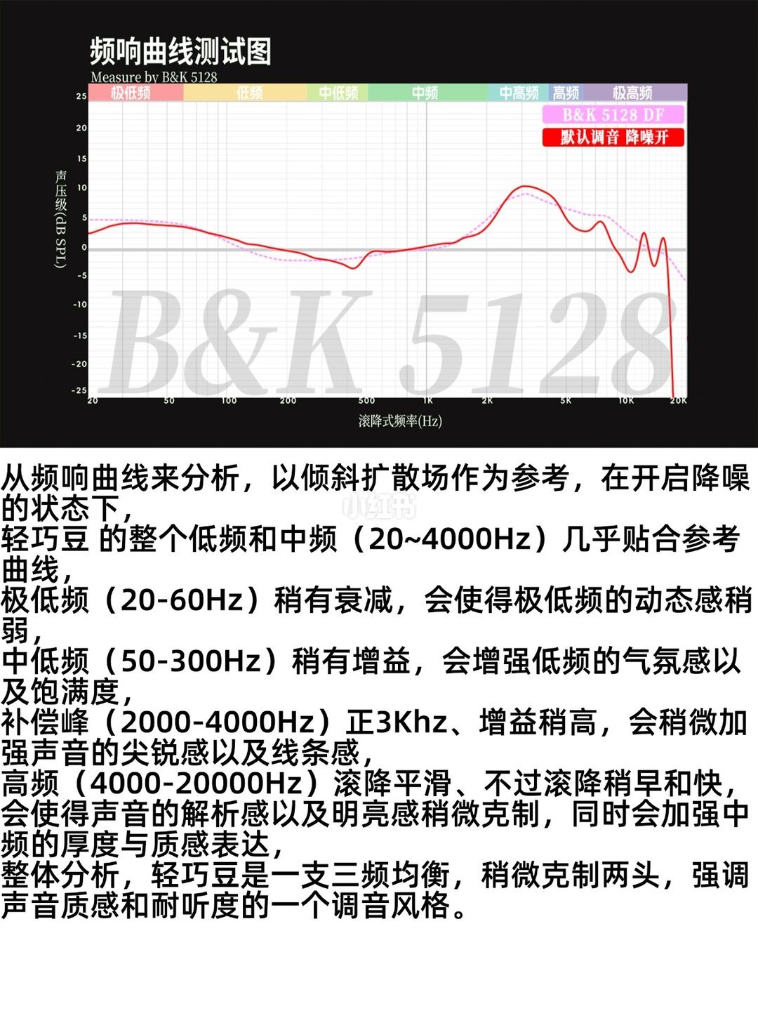 374元的Dots轻巧豆:小耳道的解药,降噪党的陷阱