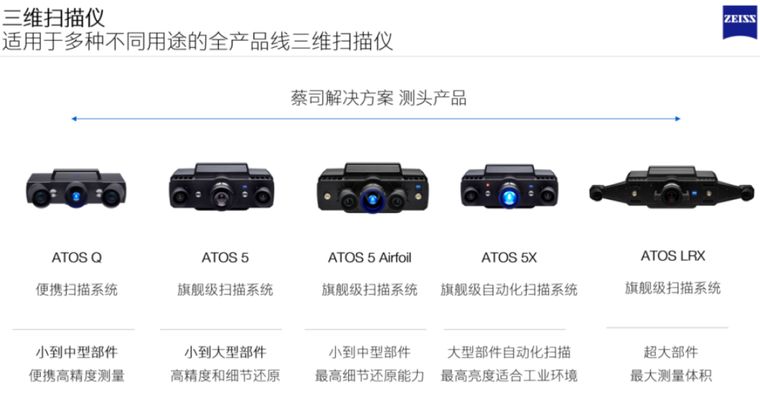 拓竹S1定档11月：把实物变成能打的模型，到底该等、该买，还是拿手机随便扫一个？