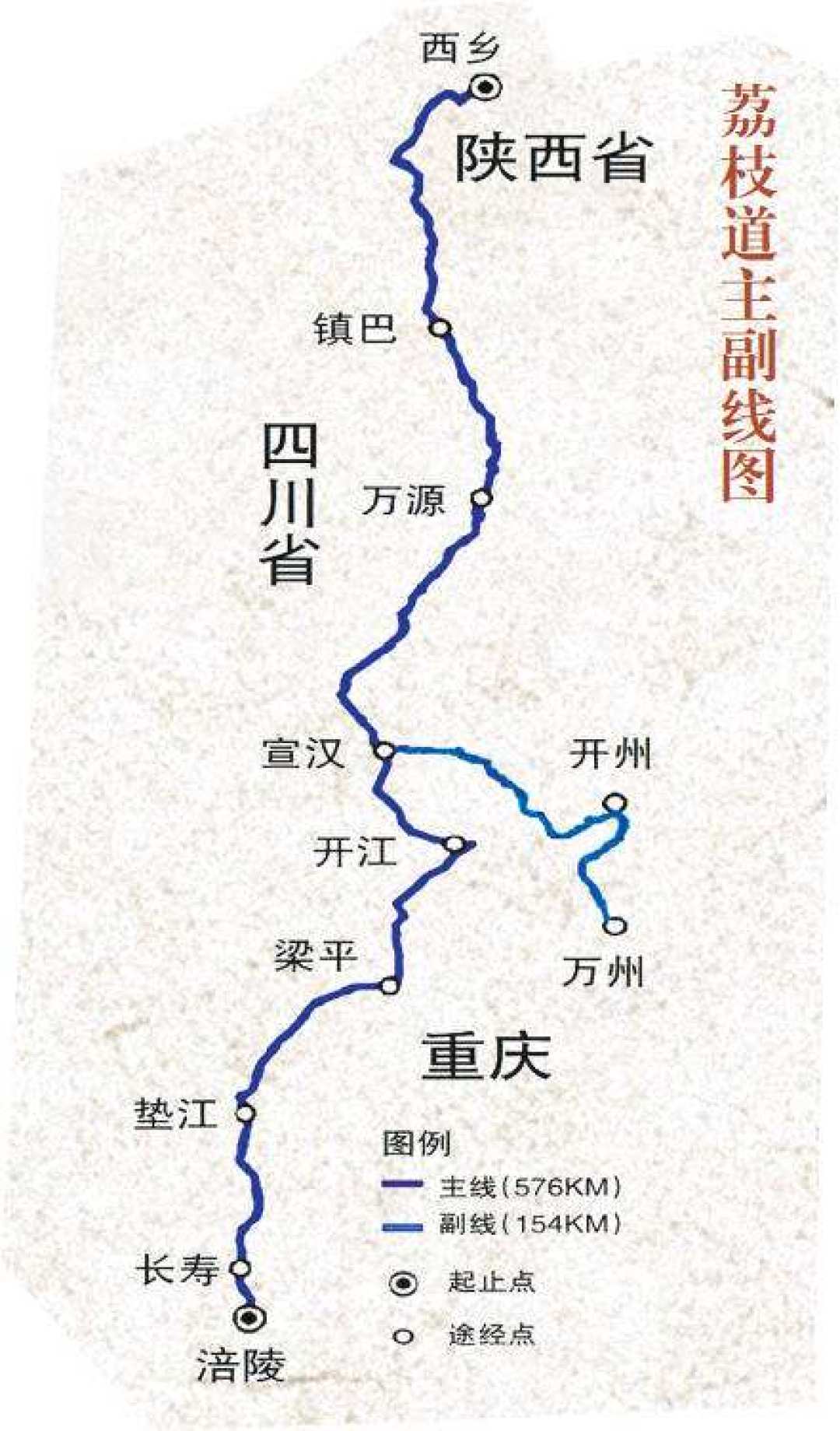 走完拦马墙那5公里，你只摸到古蜀道的边