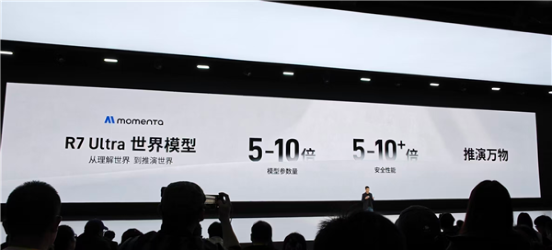让AI学习物理规律推演万物 Momenta发布R7 Ultra世界模型