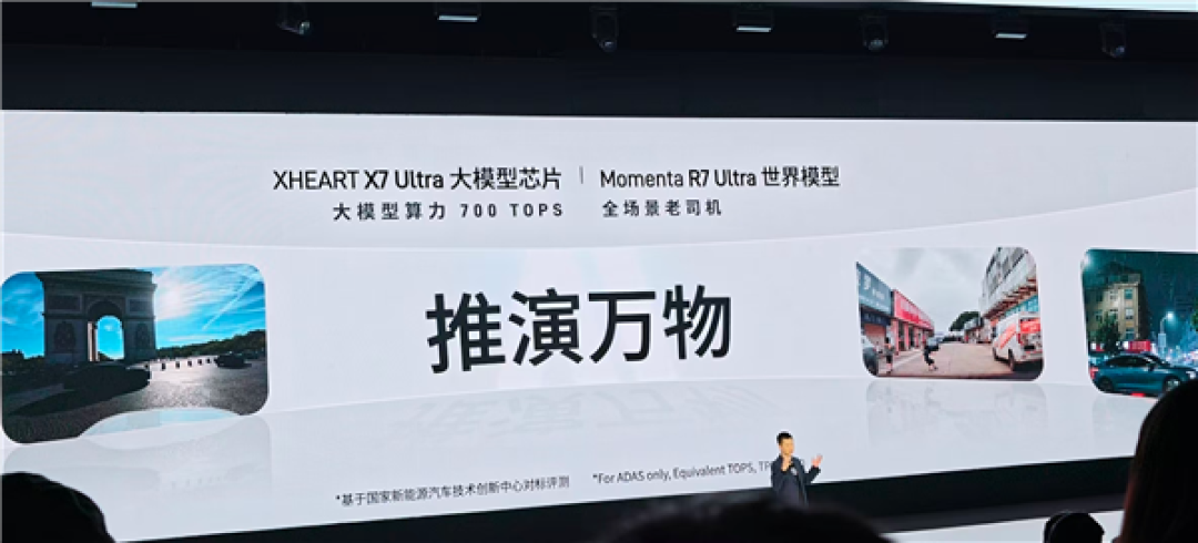 让AI学习物理规律推演万物 Momenta发布R7 Ultra世界模型
