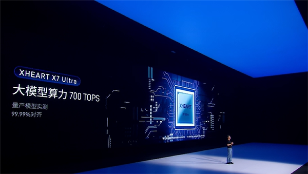 让AI学习物理规律推演万物 Momenta发布R7 Ultra世界模型