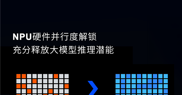 一图看懂新芯航途X7 Ultra大模型芯片：700 TOPS算力、能效100%提升