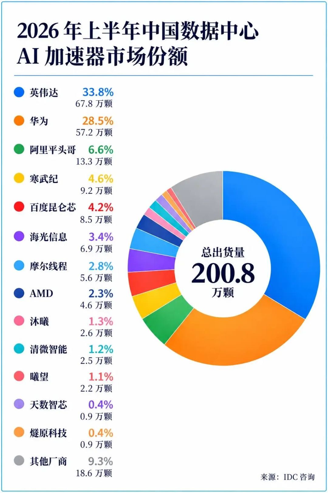 比API便宜17倍还被劝退?最高赞评论:本地大模型从来不为省钱