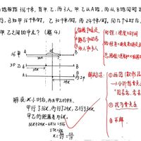 鸡兔同笼是童年阴影？拆开奥数拦路题型，其实就4句心法