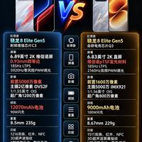 同价硬碰硬!荣耀 Win RT2 和 iQOO Neo12 对比