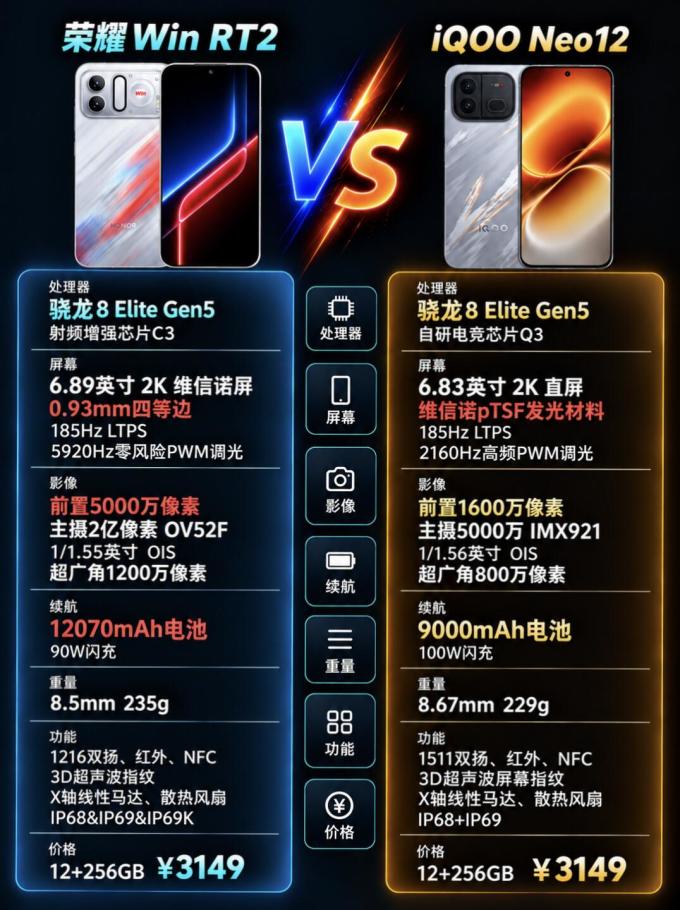 荣耀手机