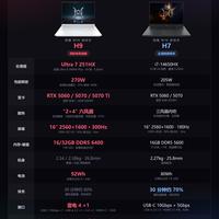 同一张脸！荣耀 Win H9 和 H7 差别全在看不见的地方