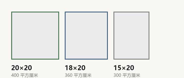 洗脸巾 20×20 算大还是算小？我把三个尺寸量了一遍