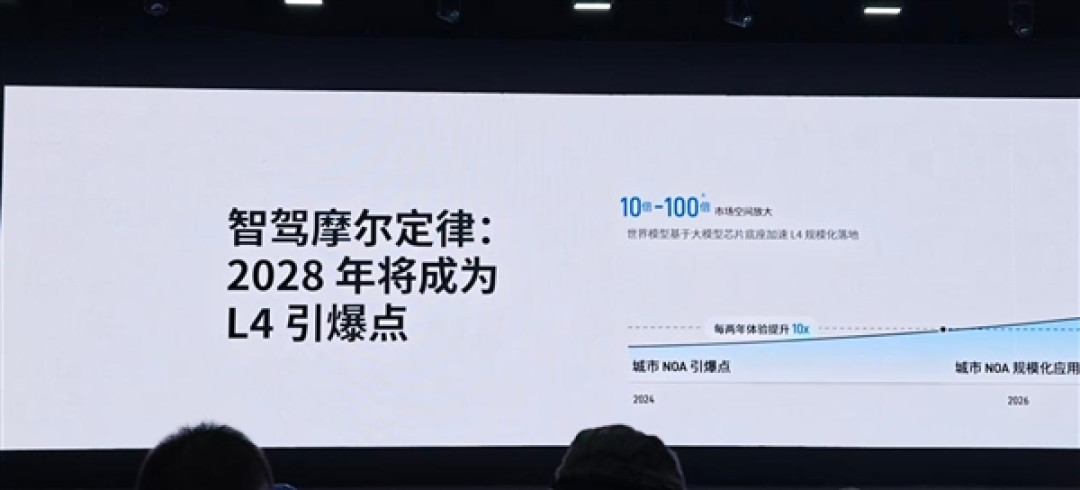 空间暴涨10-100倍!Momenta提出智驾摩尔定律:2028年是L4引爆点