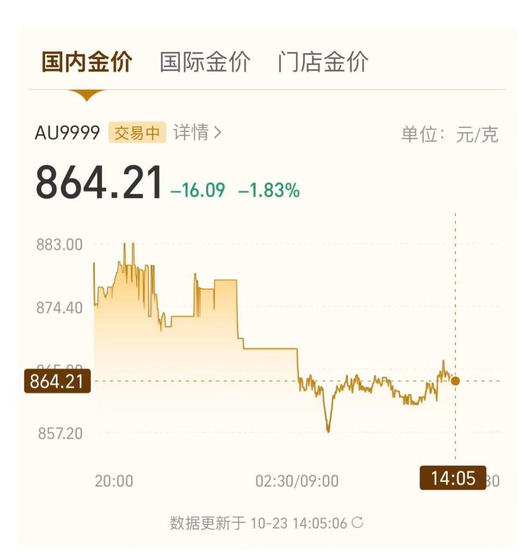 金店手镯一天补3次货都抢不到，先看清这本352元的账