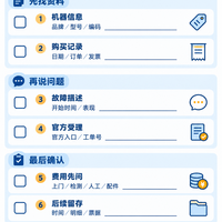 家电要报修?先把这些资料找齐