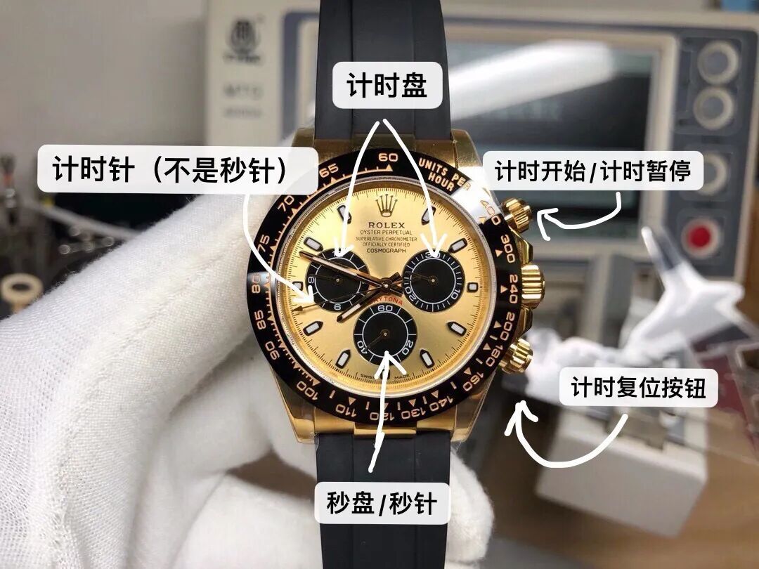 双11付尾款到手的计时码表,先别急着猛按按钮|启动·暂停·归零3步顺序,到手先核这4处再戴出门
