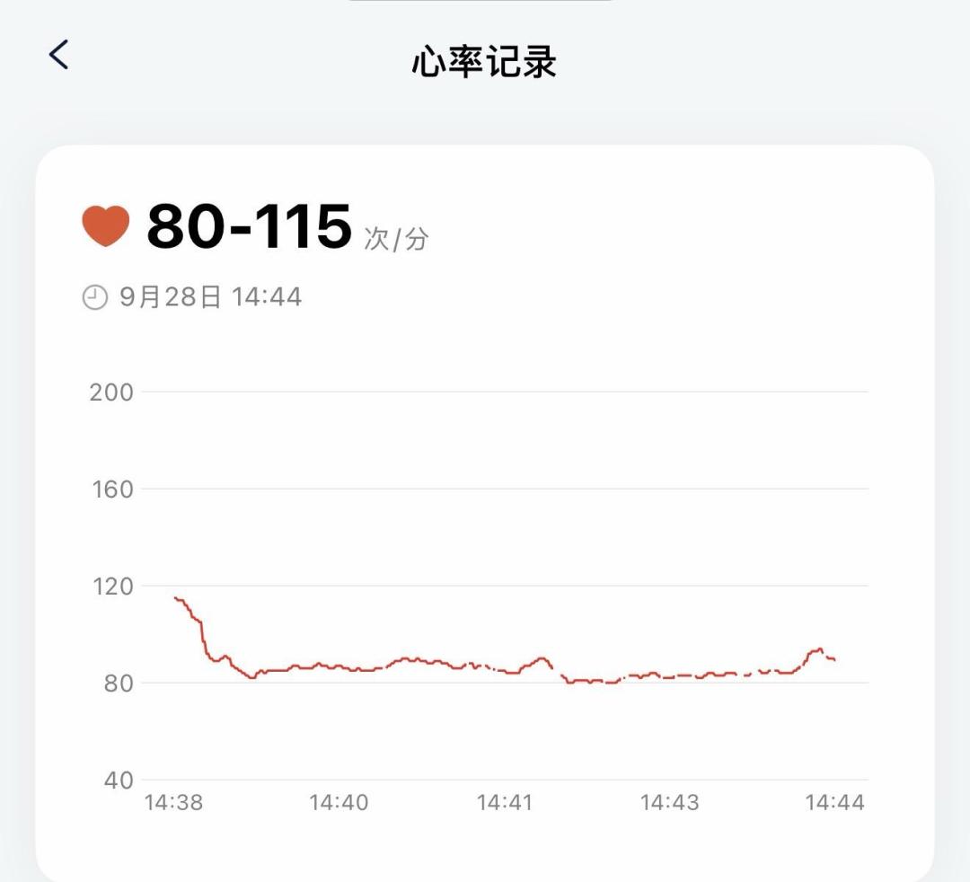 30岁的漫步者,把旗舰做成了一副会测心率的耳夹