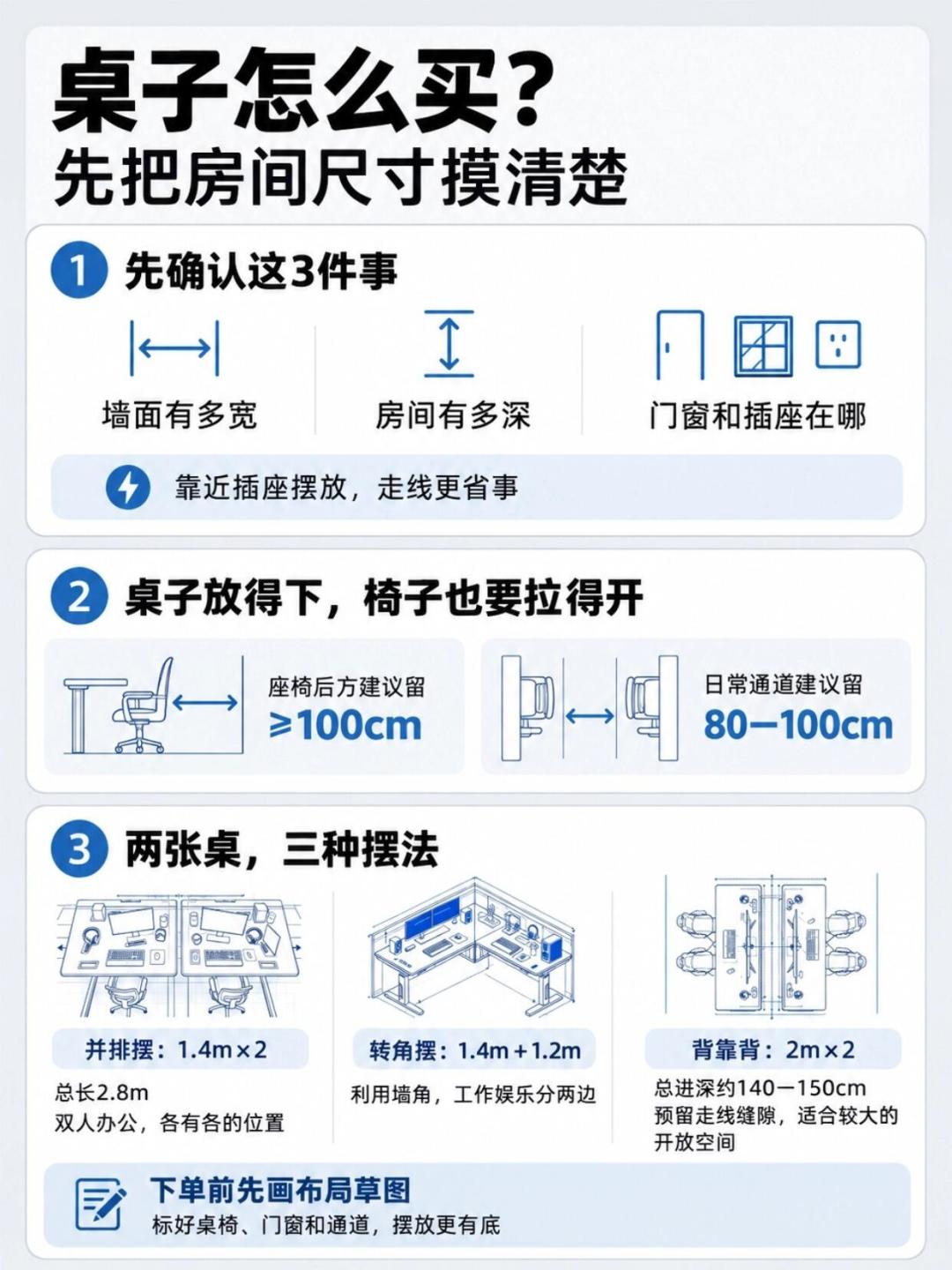 升降桌尺寸与桌面布局参数示意图