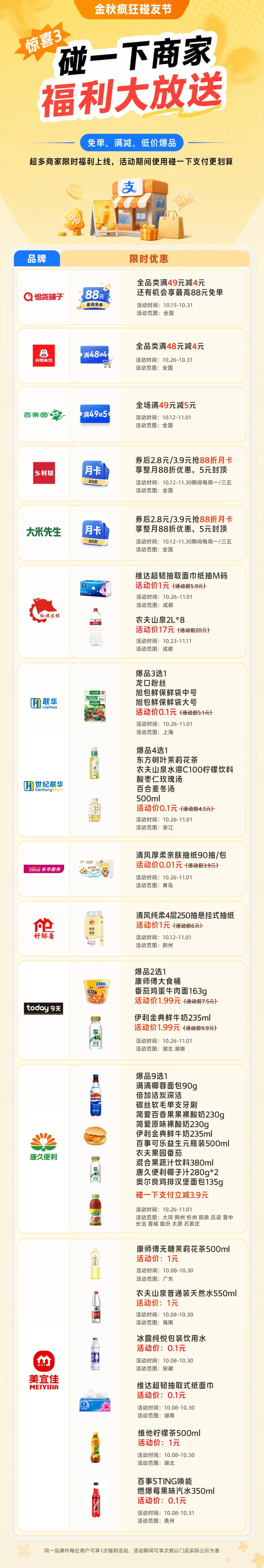 过日子的人，都来支付宝碰一下！最高优惠5元、爆品低至1分钱，这波优惠可以这样用