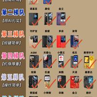 给长辈选数码礼物别乱买!这份清单精准贴合需求