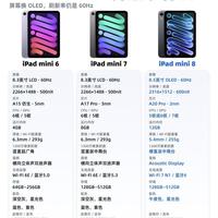 iPad mini 8 上新！三代对比，看懂到底升级在哪