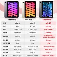 iPad mini8屏幕轻薄升级解析