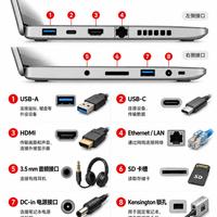 别再乱插！笔记本所有接口一次性认全