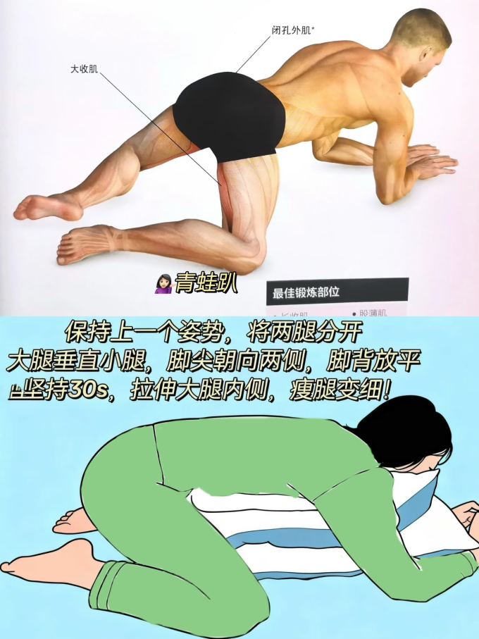 瑜伽运动