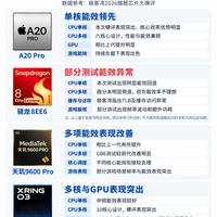 四大旗舰芯片大比拼，谁才是能效王者