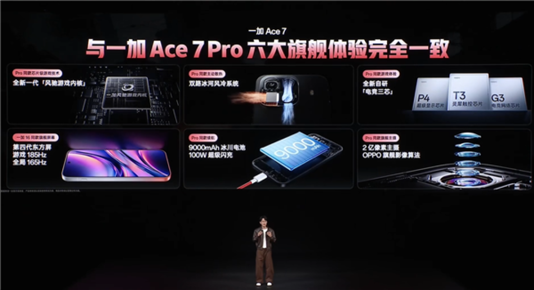国补到手2761元起!一加Ace 7发布:年度最强标准版 配置看齐Pro