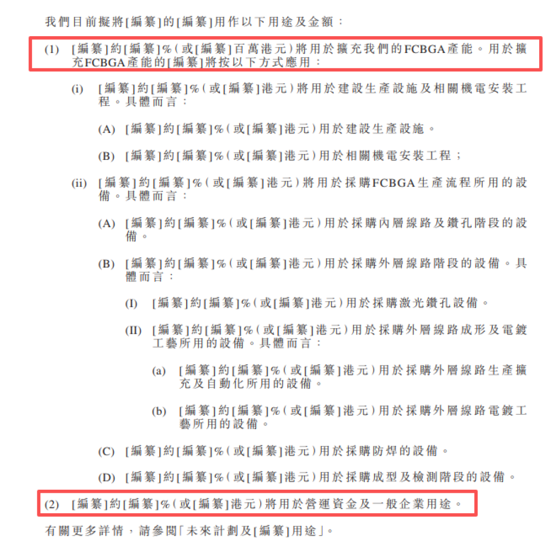 礼鼎半导体：累计亏超14亿，控股股东身兼大客户与供应商｜IPO观察