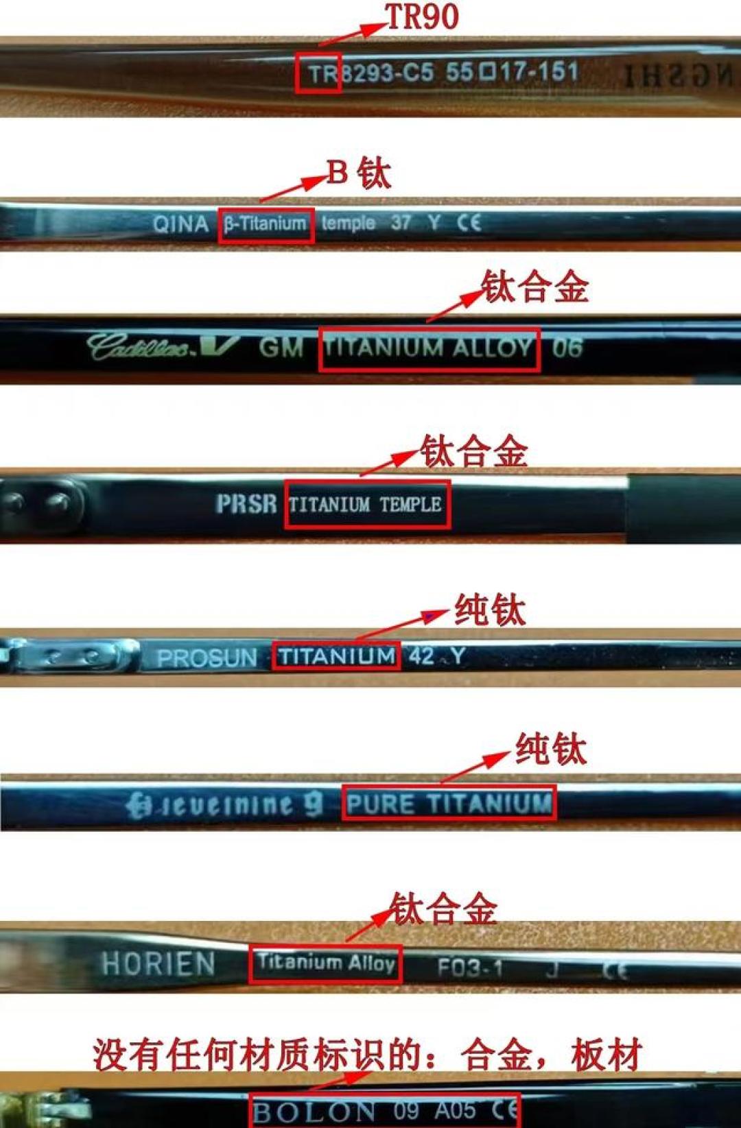 双11配镜先看镜腿这行刻字｜纯钛、β钛、钛合金怎么认，到手再核焊点和重量