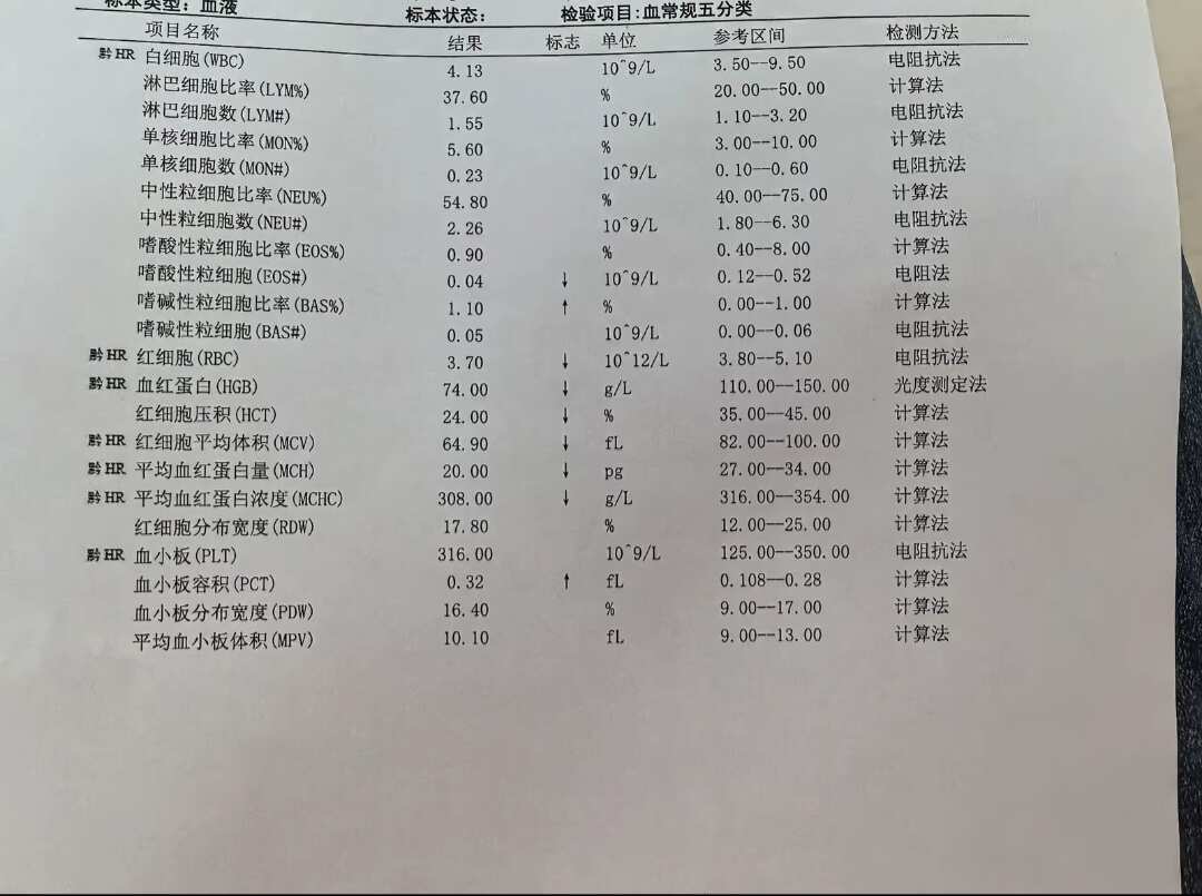 美军30岁强制查睾酮：40岁兄弟促睾前先看清这三个数
