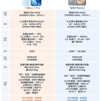 一加Ace 7 Pro和iQOO Neo12参数对比