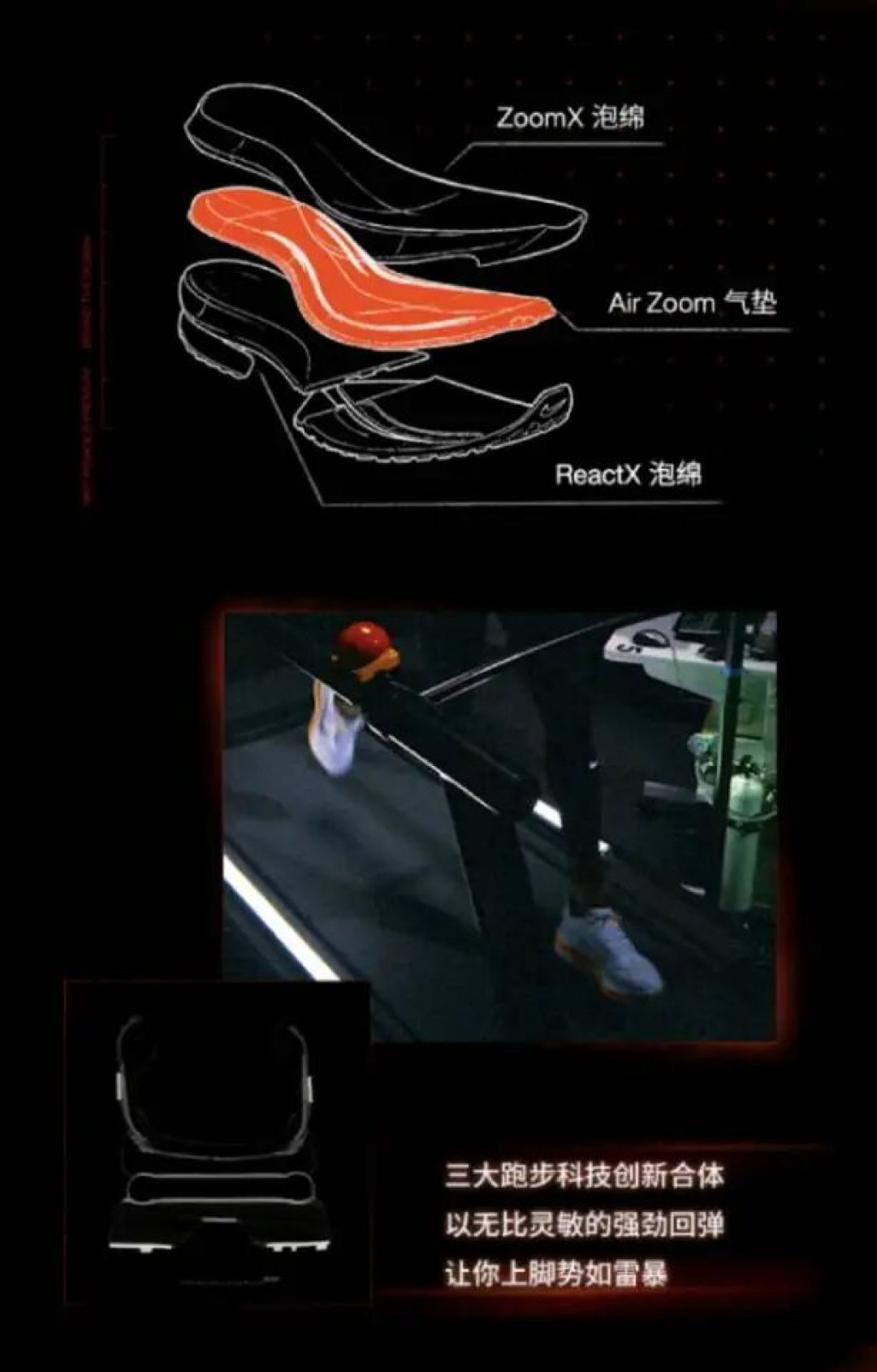 Nike Pegasus Premium:气垫弯成脚的形状,能代替碳板吗?