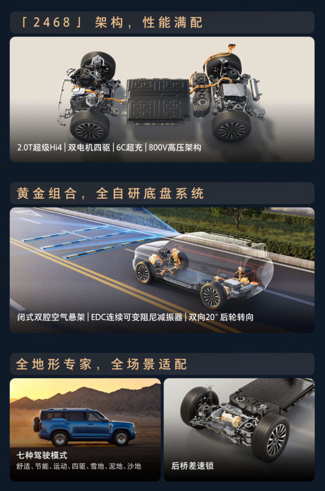推到重来!魏牌二代蓝山改头换面,长城不想再造奶爸车了