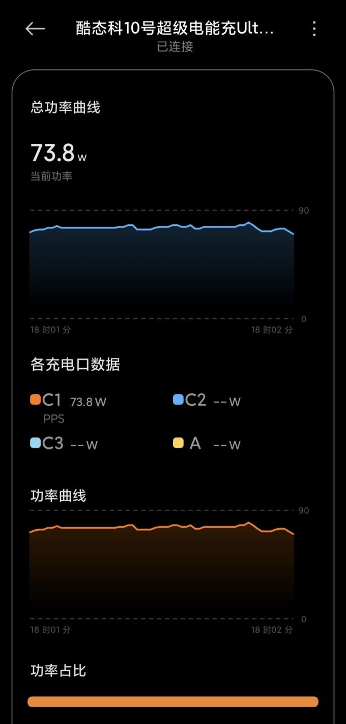 酷态科充电器
