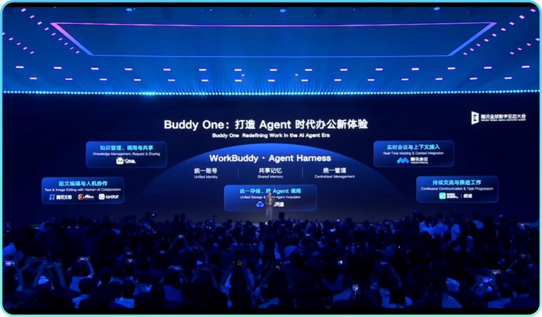 AI办公榜大洗牌：3235万月活断层第一，巨头抢的不再是模型
