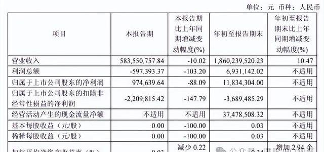 曾经绕地球的香飘飘，怎么就被我们放进购物车又划走了