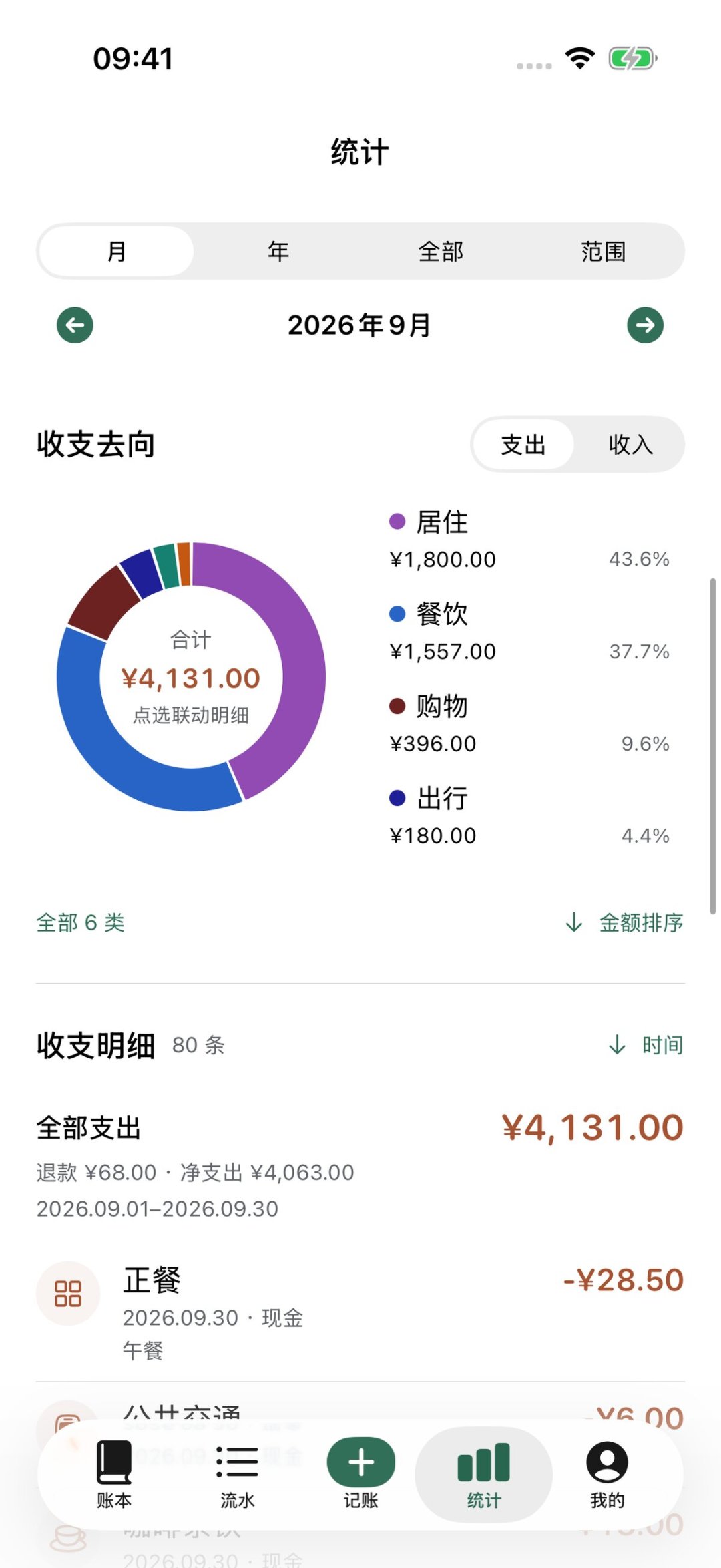 双11分期月费率0.55%?我换算成年化12%,这费不值得缴