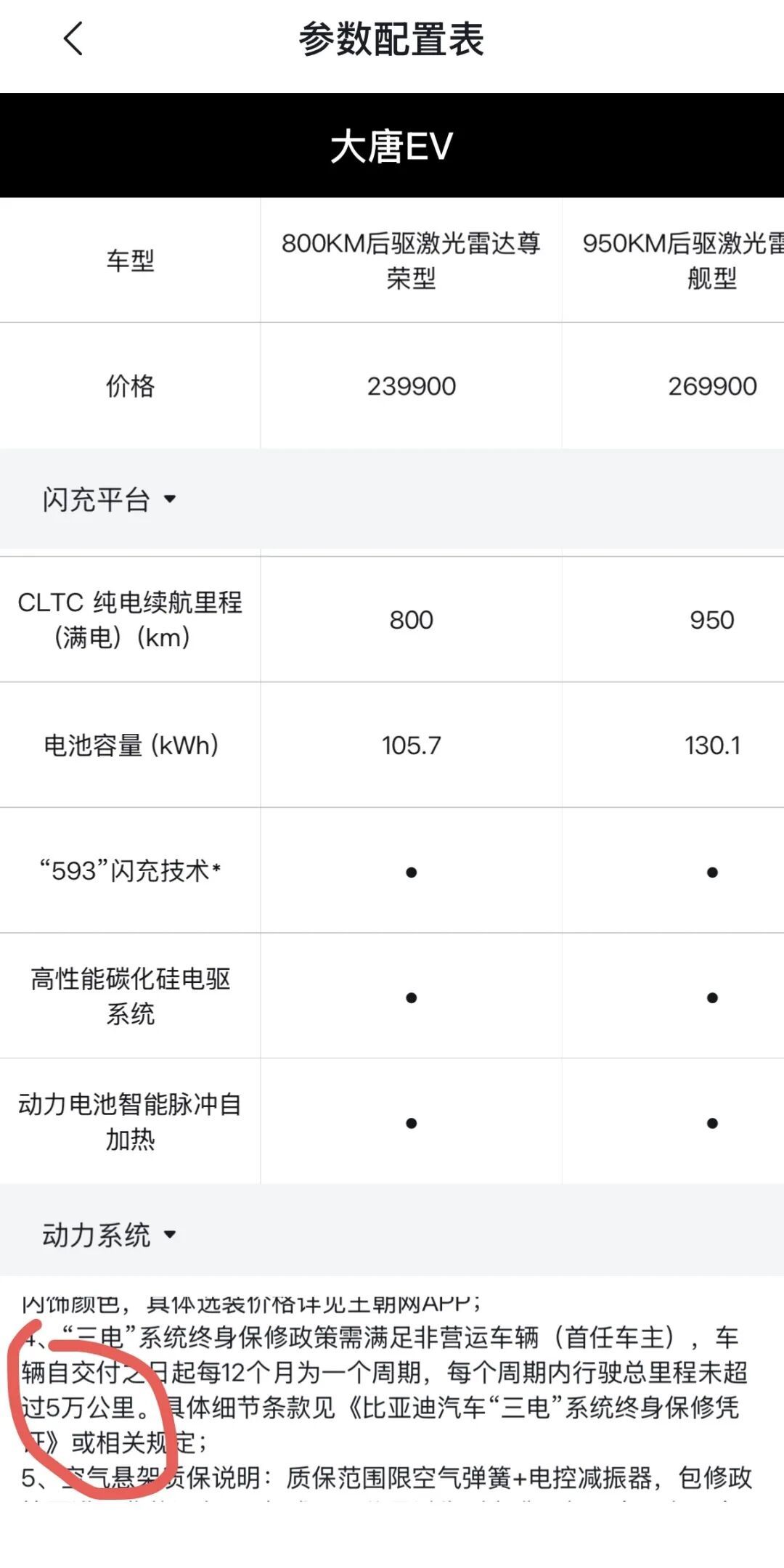 终身质保分家：有人赔新车，有人玩消失