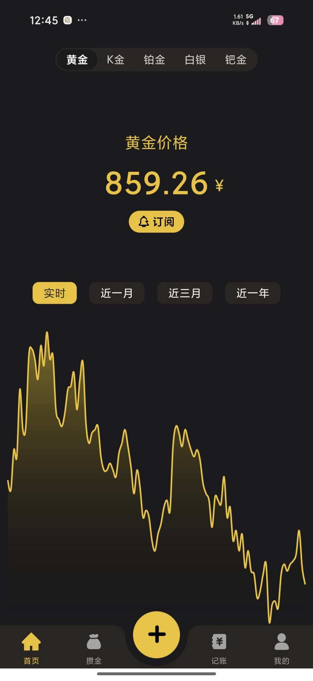 金价从5595跌到3986:水贝挤满了人,这个