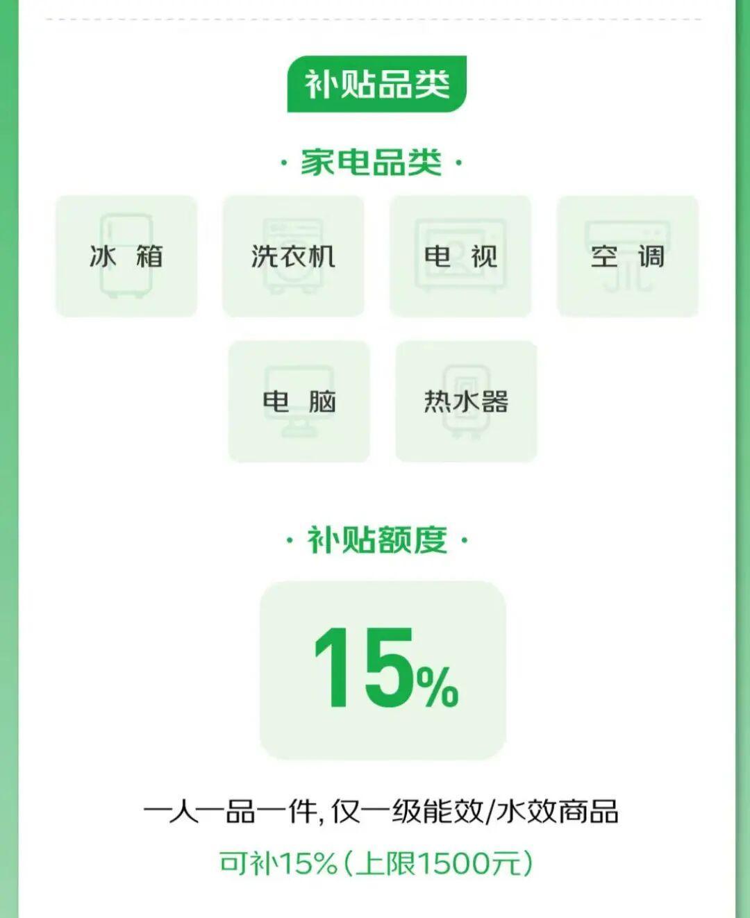 明天上午10点政府放券:普陀最后一批、四川餐饮券10.31收官——双11的“第二钱包”,叠券前先过这四道闸