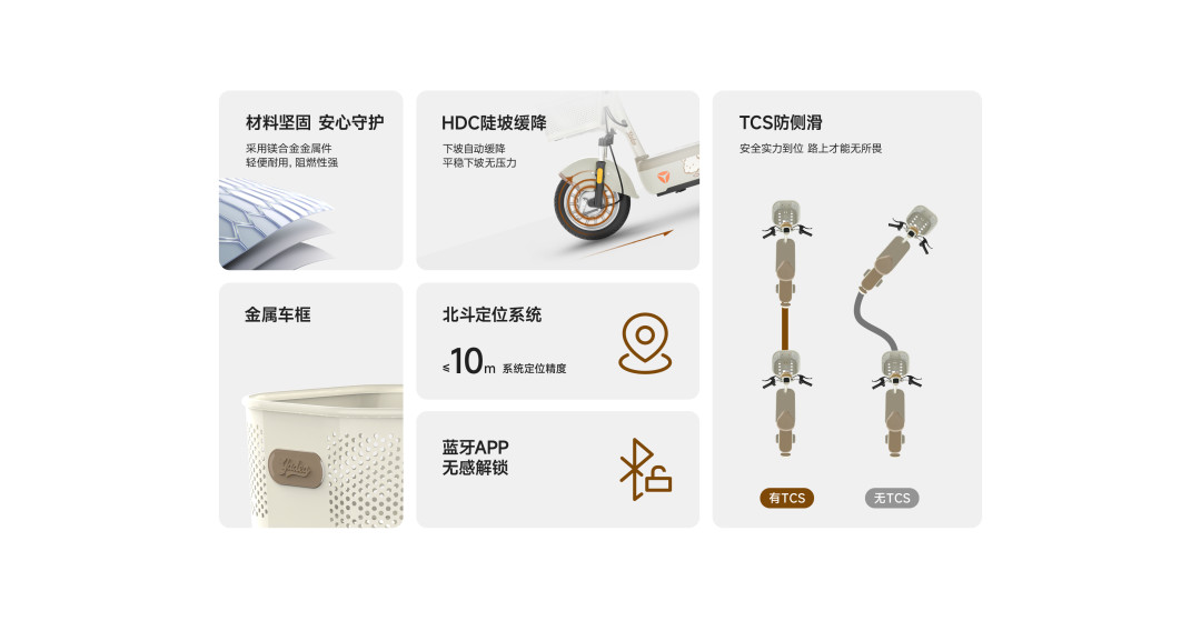 网上买的雅迪门店不认券？双11省下的钱，核销成功才算你的