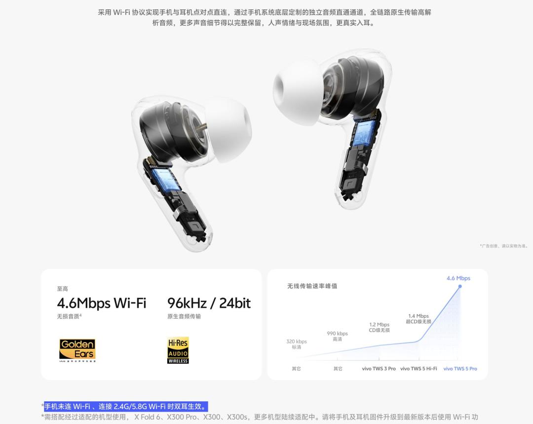 3999元的HE6 WiFi：耳机自己上网了，手机厂的WiFi耳机还在借手机