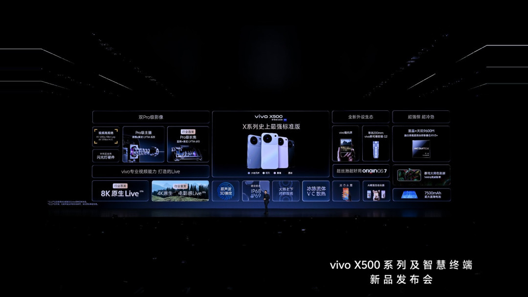 X500 Pro比标准版贵1000,电池反而小990mAh:双11买vivo,先分清这三档