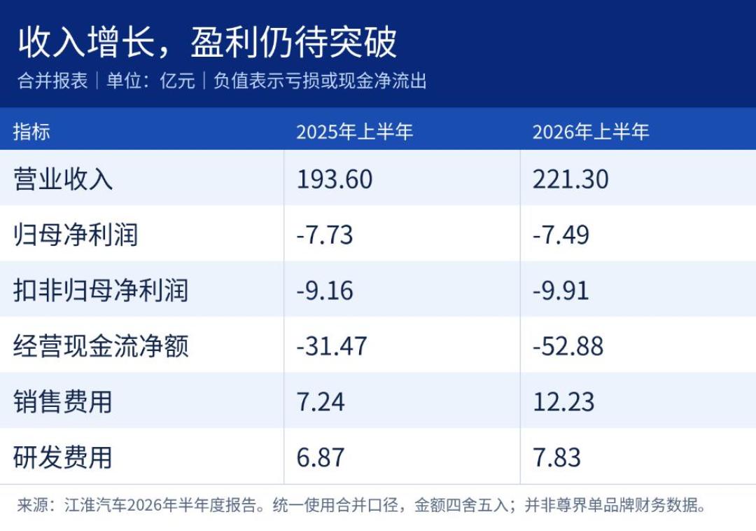 三部门进场、踏板换件、月销37490台：鸿蒙智行这个风波月，按事实而不是按热闹看