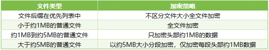 最新系统也中招:群晖勒索病毒爆发,DIY NAS今晚该自查什么