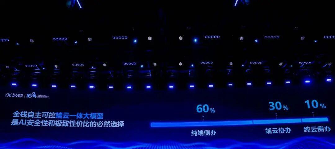 归母赚2188万，扣非亏7.63亿：科大讯飞的扭亏，靠4.71亿补助和两笔被投企业上市