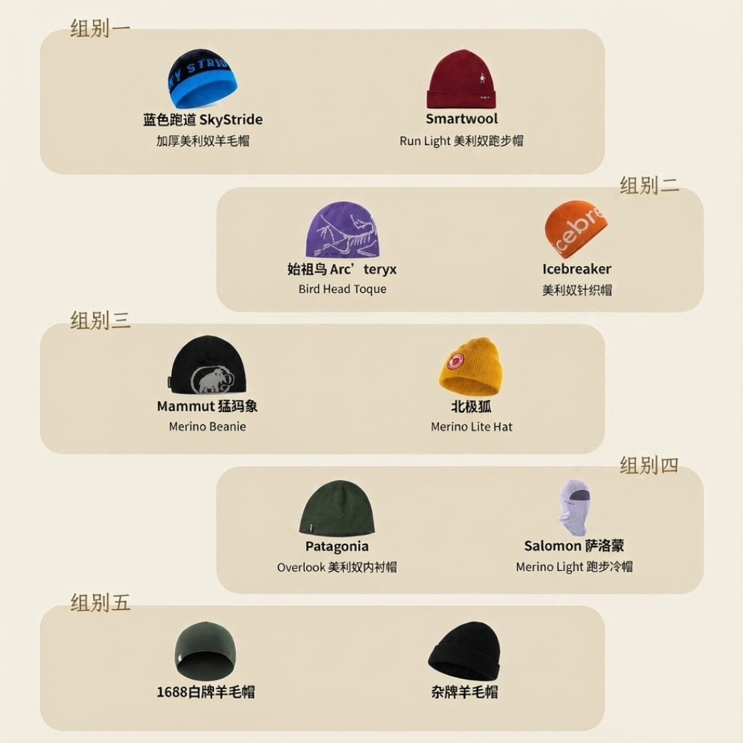“不戴帽,热量跑一半”是谣言,但户外潮搭真缺这顶帽子