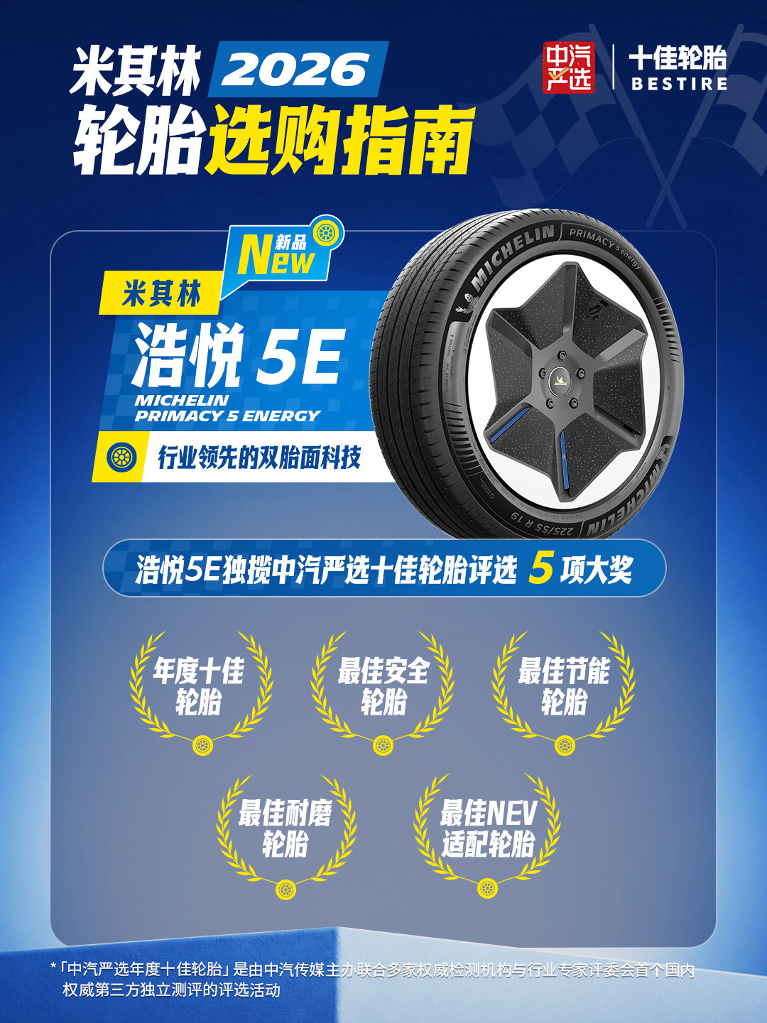 米其林拿下8个奖,十佳里却只有2席:这份轮胎榜该怎么看