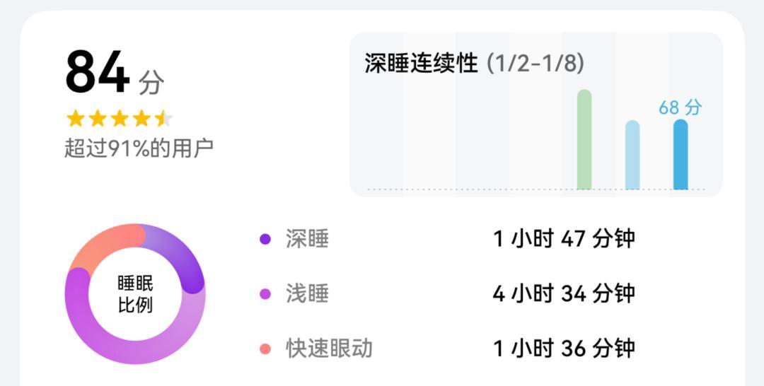 睡眠分期只比抛硬币准一点，热量多算两成：双11买智能手表，先分清哪些数能当真