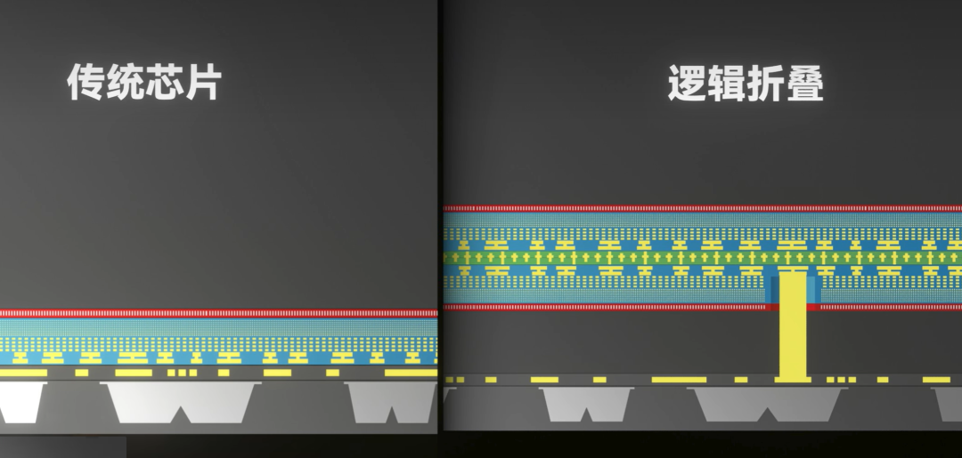 极客湾切开麒麟9050 Pro：被折的是缓存，不是逻辑——295万播放背后，“等效3nm”该信几分